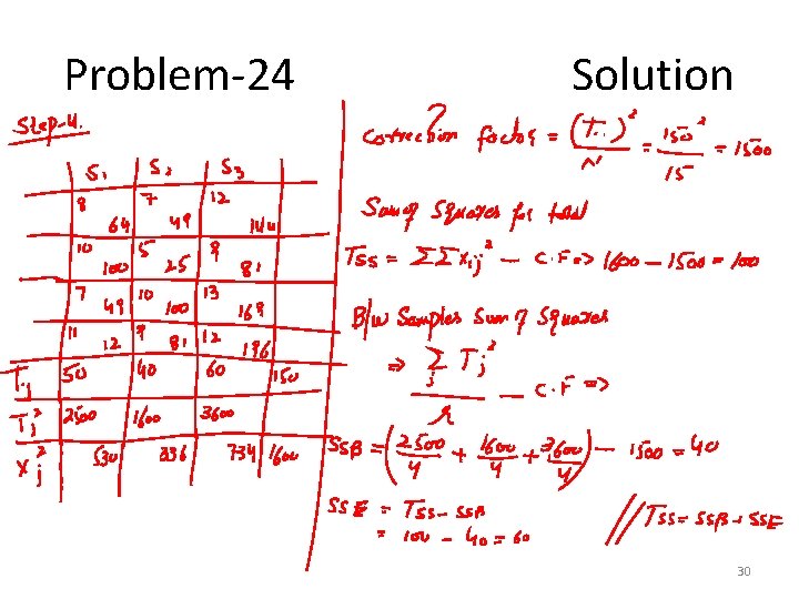 Problem-24 Solution 30 