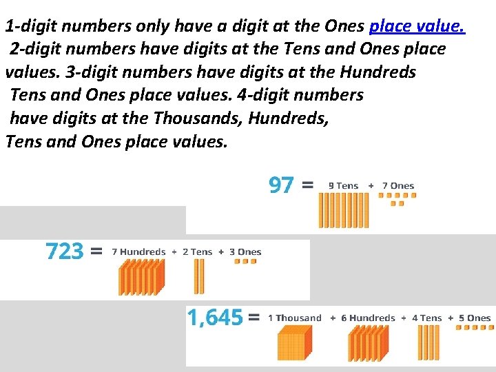 1 -digit numbers only have a digit at the Ones place value. 2 -digit