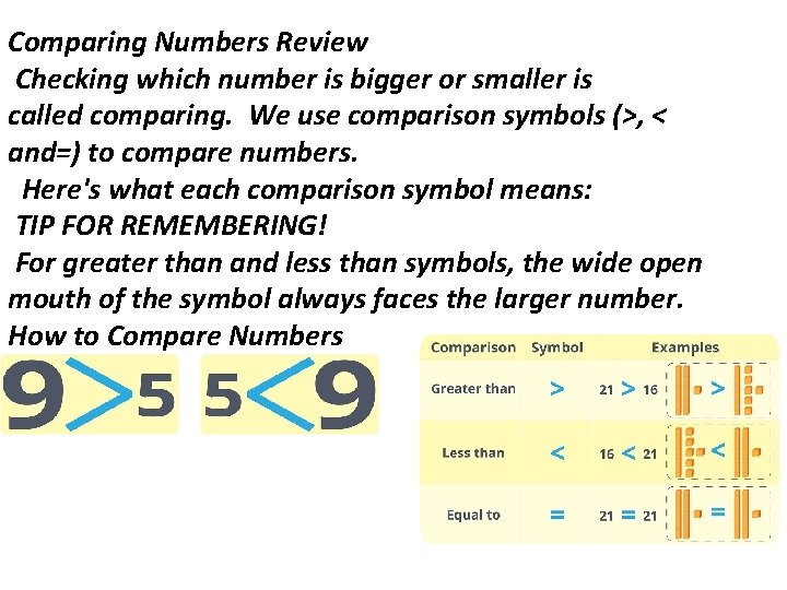 Comparing Numbers Review Checking which number is bigger or smaller is called comparing. We