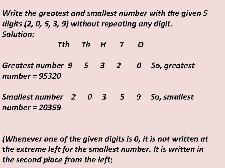 Write the greatest and smallest number with the given 5 digits (2, 0, 5,