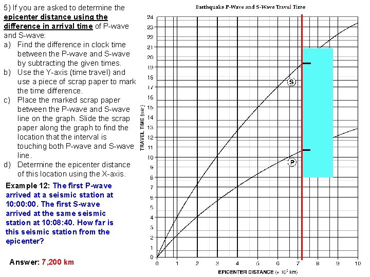 5) If you are asked to determine the epicenter distance using the difference in