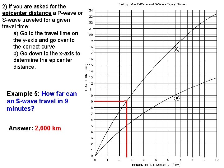 2) If you are asked for the epicenter distance a P-wave or S-wave traveled