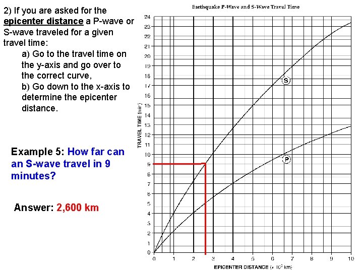 2) If you are asked for the epicenter distance a P-wave or S-wave traveled 2) If you are asked for the epicenter distance a P-wave or S-wave traveled