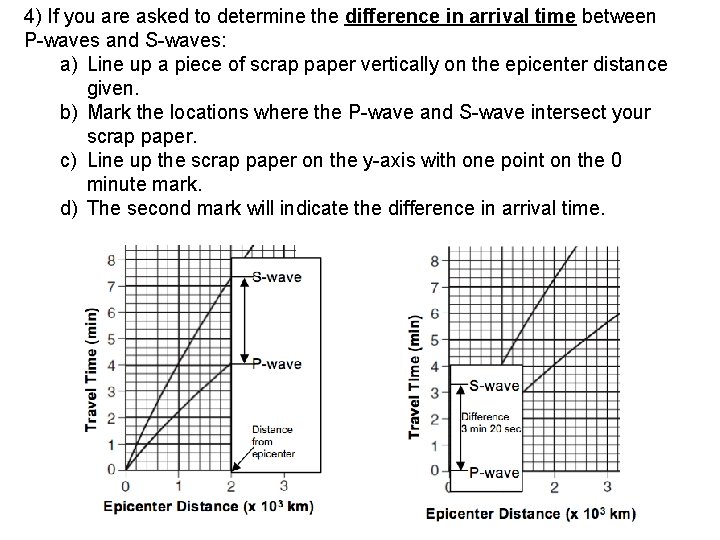 4) If you are asked to determine the difference in arrival time between P-waves
