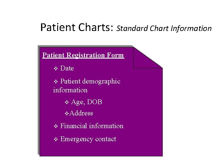 Patient Charts: Standard Chart Information Patient Registration Form v Date Patient demographic information v
