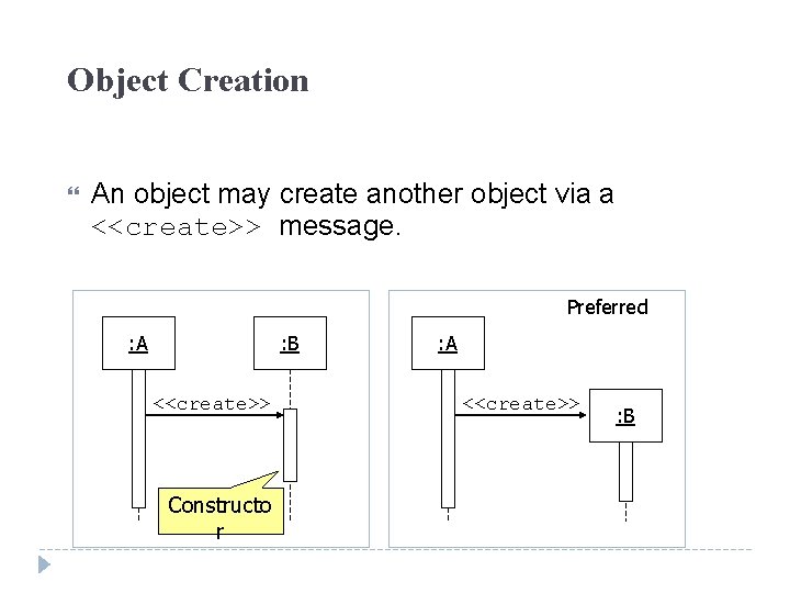 Object Creation An object may create another object via a <<create>> message. Preferred :