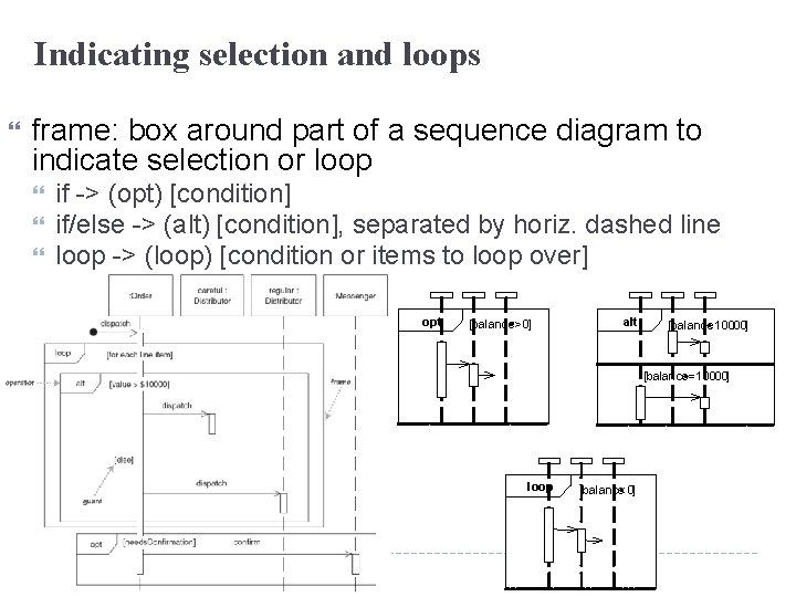 Indicating selection and loops frame: box around part of a sequence diagram to indicate