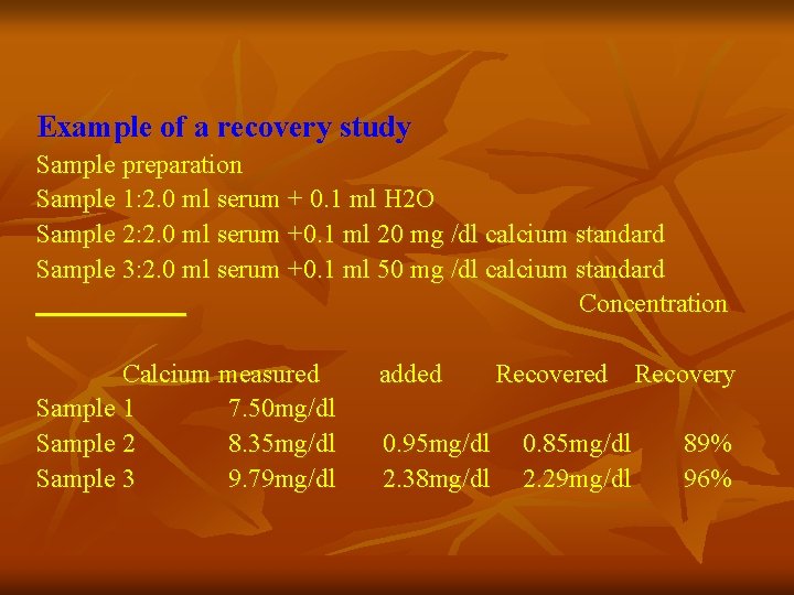 Example of a recovery study Sample preparation Sample 1: 2. 0 ml serum +