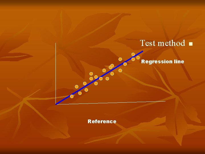 Test method Regression line Reference n 