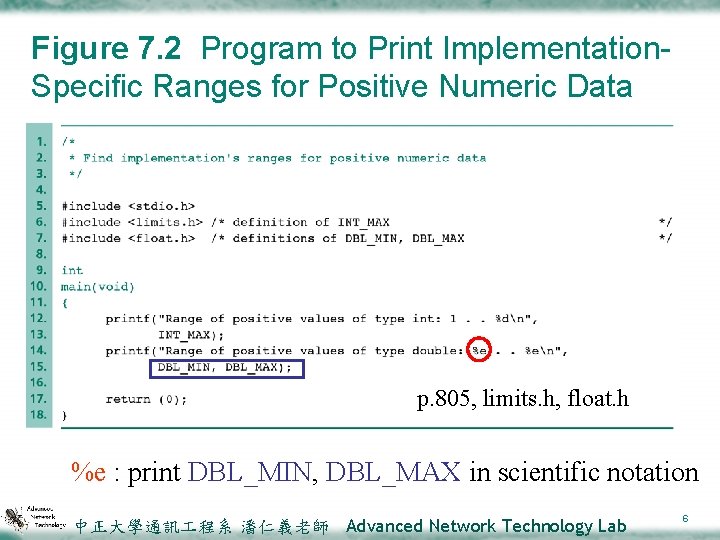 Figure 7. 2 Program to Print Implementation. Specific Ranges for Positive Numeric Data p.