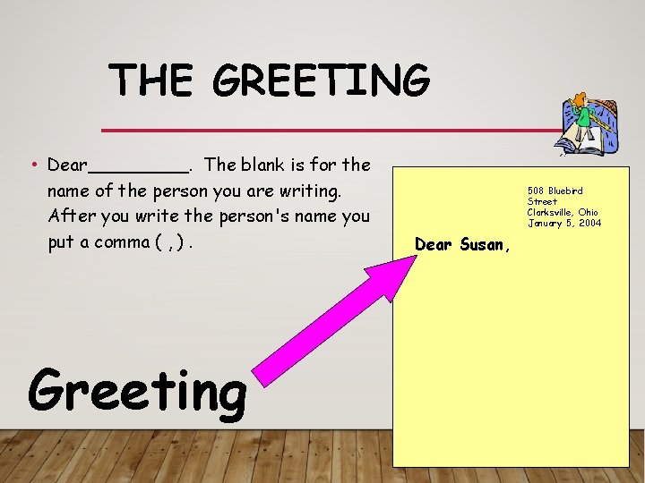 THE GREETING • Dear_____. The blank is for the name of the person you