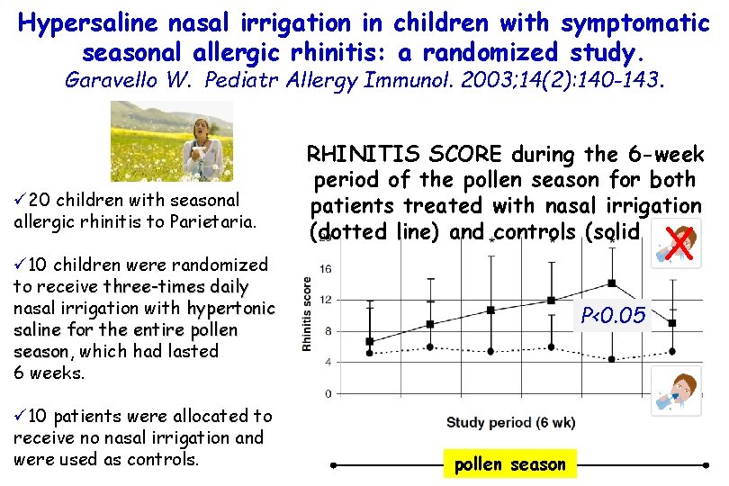 Hypersaline nasal irrigation in children with symptomatic seasonal allergic rhinitis: a randomized study. Garavello Hypersaline nasal irrigation in children with symptomatic seasonal allergic rhinitis: a randomized study. Garavello