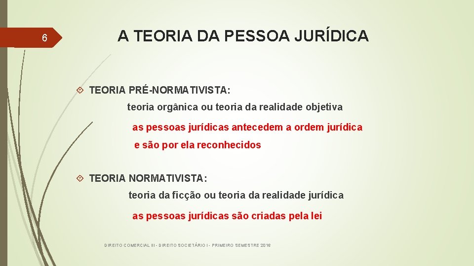 6 A TEORIA DA PESSOA JURÍDICA TEORIA PRÉ-NORMATIVISTA: teoria orgânica ou teoria da realidade