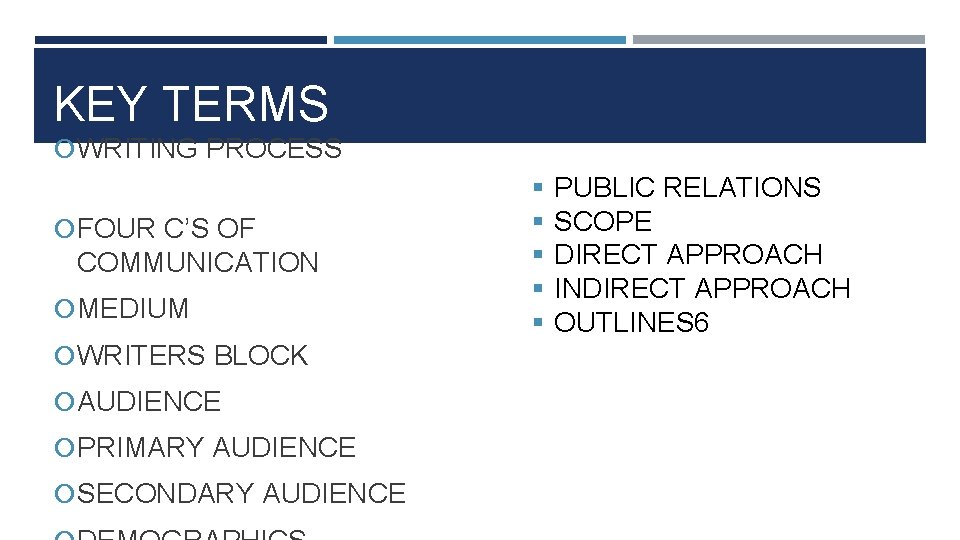 KEY TERMS WRITING PROCESS FOUR C’S OF COMMUNICATION MEDIUM WRITERS BLOCK AUDIENCE PRIMARY AUDIENCE