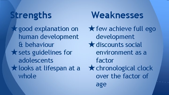Strengths Weaknesses ★ good explanation on ★ few achieve full ego human development &