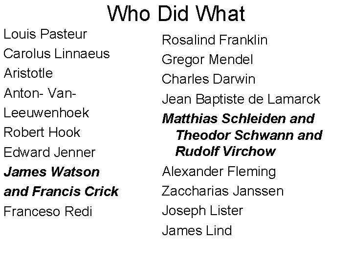 Who Did What Louis Pasteur Carolus Linnaeus Aristotle Anton- Van. Leeuwenhoek Robert Hook Edward