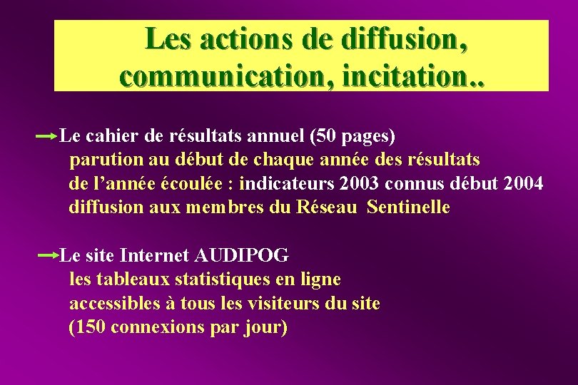 Les actions de diffusion, communication, incitation. . Le cahier de résultats annuel (50 pages)