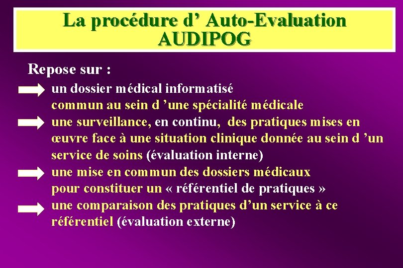 La procédure d’ Auto-Evaluation AUDIPOG Repose sur : un dossier médical informatisé commun au