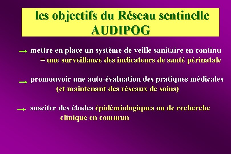 les objectifs du Réseau sentinelle AUDIPOG mettre en place un système de veille sanitaire