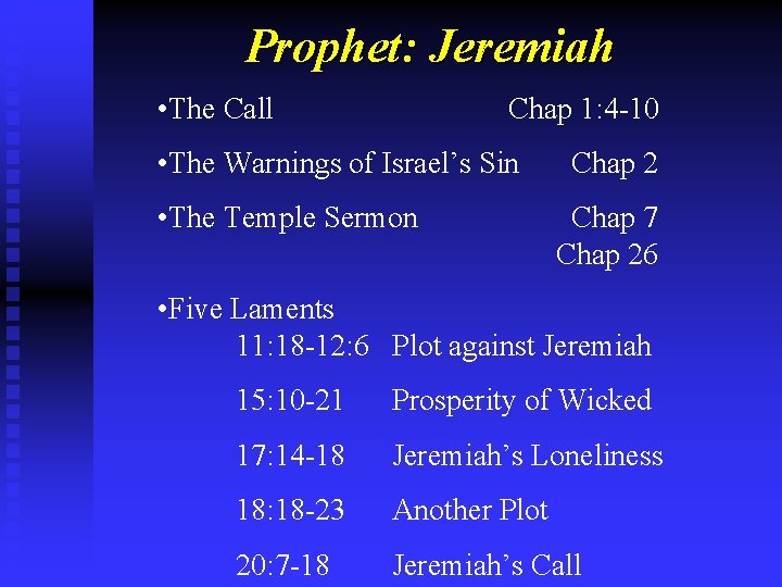 Prophet: Jeremiah • The Call Chap 1: 4 -10 • The Warnings of Israel’s