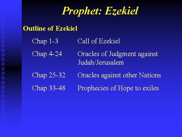 Prophet: Ezekiel Outline of Ezekiel Chap 1 -3 Call of Ezekiel Chap 4 -24