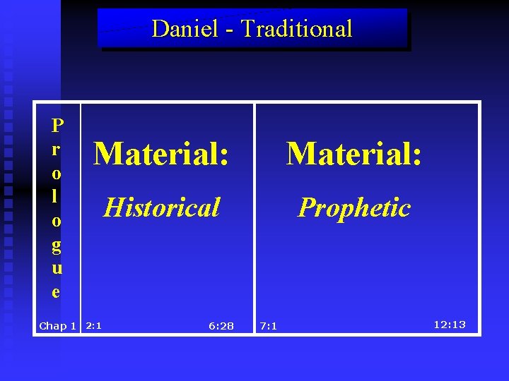 Daniel - Traditional P r o l o g u e Material: Historical Prophetic