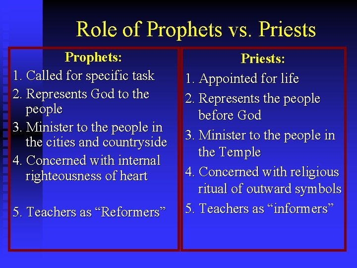 Role of Prophets vs. Priests Prophets: 1. Called for specific task 2. Represents God