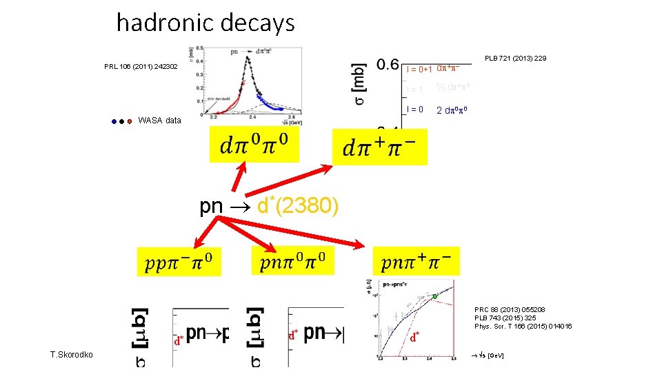 hadronic decays + I = 0+1 d PRL 106 (2011) 242302 I=1 ½ d