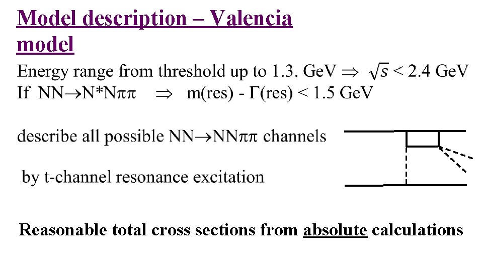 Model description – Valencia model Reasonable total cross sections from absolute calculations 