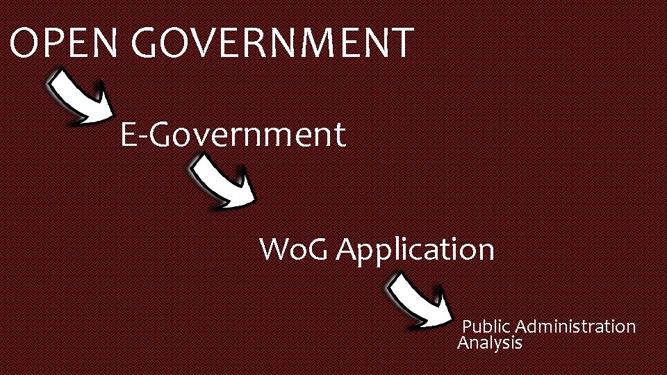 OPEN GOVERNMENT E-Government Wo. G Application Public Administration Analysis 