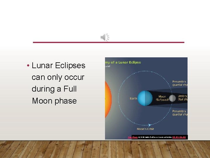 LUNAR ECLIPSES • Lunar Eclipses can only occur during a Full Moon phase This