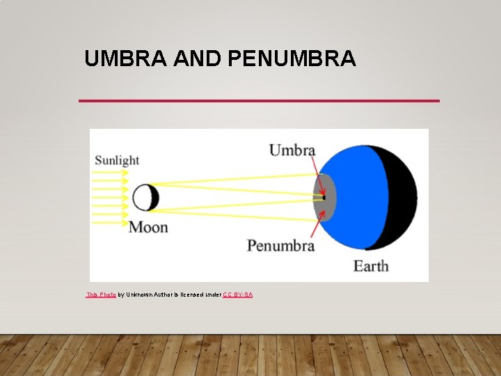 UMBRA AND PENUMBRA This Photo by Unknown Author is licensed under CC BY-SA 