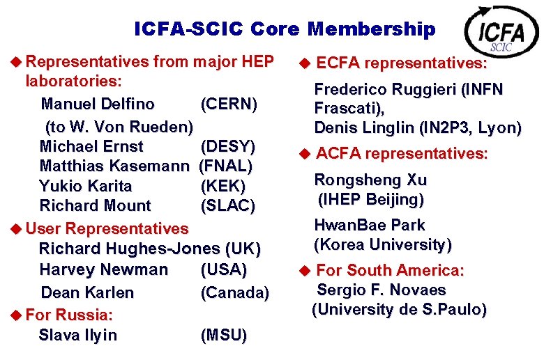 ICFA-SCIC Core Membership u Representatives from major HEP laboratories: Manuel Delfino (CERN) (to W.