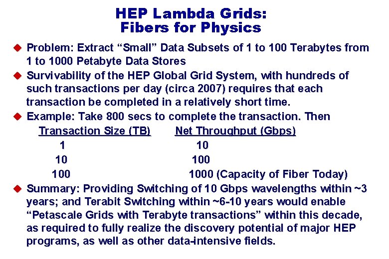 HEP Lambda Grids: Fibers for Physics u Problem: Extract “Small” Data Subsets of 1