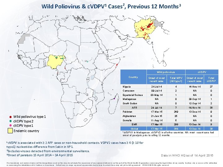 Wild Poliovirus & c. VDPV 1 Cases 2, Previous 12 Months 3 Wild poliovirus