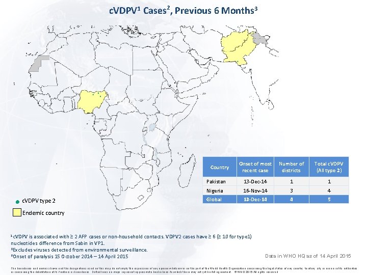 c. VDPV 1 Cases 2, Previous 6 Months 3 Onset of most recent case