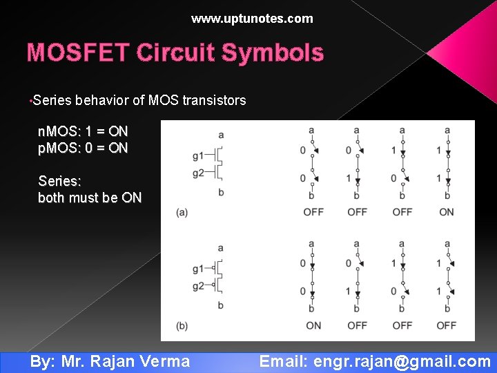 www. uptunotes. com MOSFET Circuit Symbols • Series behavior of MOS transistors n. MOS:
