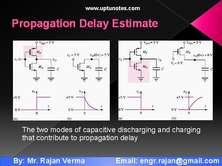 www. uptunotes. com Propagation Delay Estimate The two modes of capacitive discharging and charging