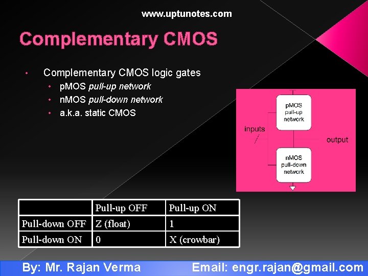 www. uptunotes. com Complementary CMOS • Complementary CMOS logic gates • p. MOS pull-up