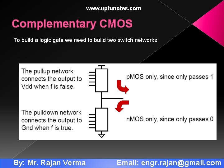 www. uptunotes. com Complementary CMOS To build a logic gate we need to build