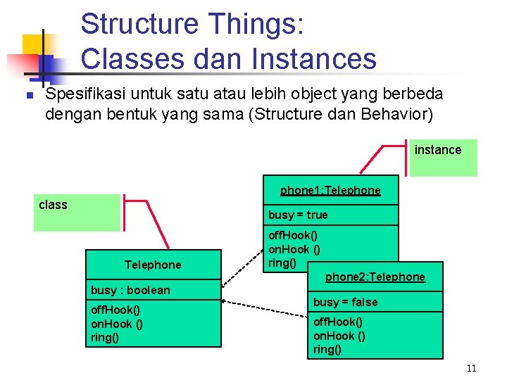 Structure Things: Classes dan Instances n Spesifikasi untuk satu atau lebih object yang berbeda
