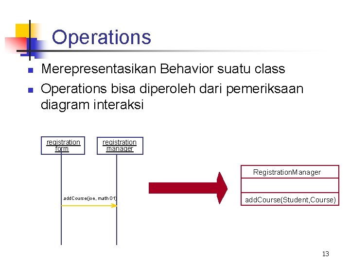 Operations n n Merepresentasikan Behavior suatu class Operations bisa diperoleh dari pemeriksaan diagram interaksi