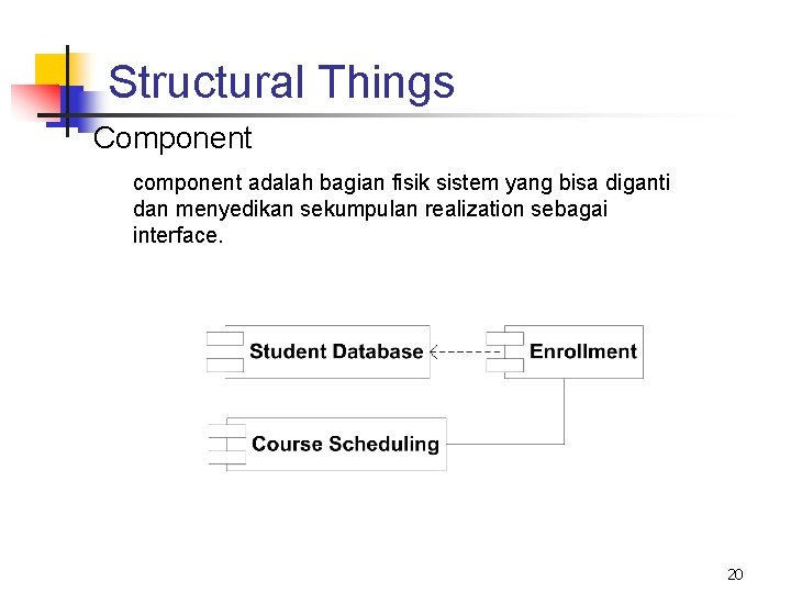 Structural Things Component component adalah bagian fisik sistem yang bisa diganti dan menyedikan sekumpulan