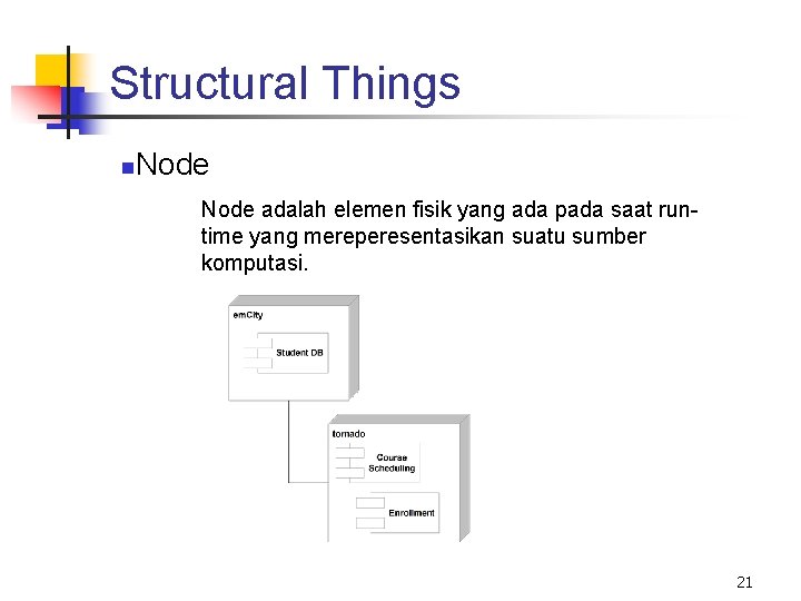 Structural Things n Node adalah elemen fisik yang ada pada saat run time yang