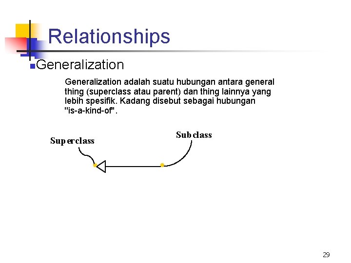 Relationships n Generalization adalah suatu hubungan antara general thing (superclass atau parent) dan thing