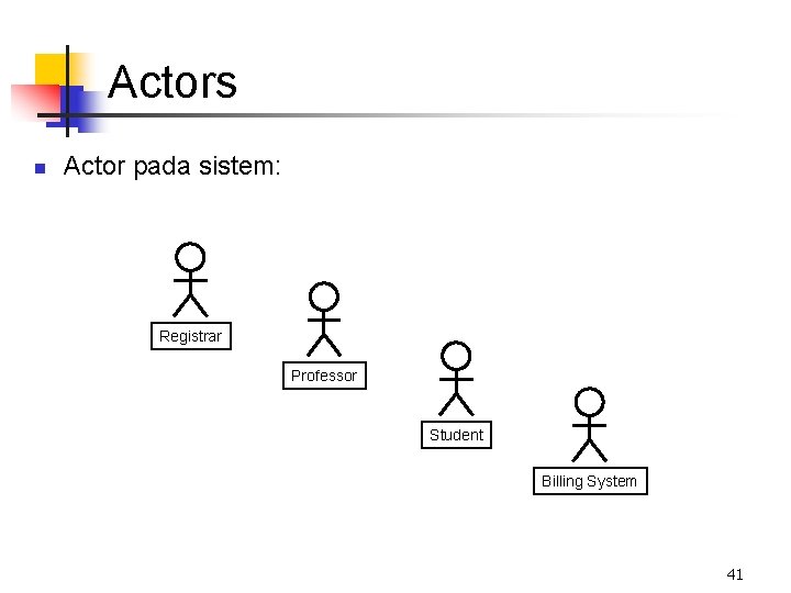 Actors n Actor pada sistem: Registrar Professor Student Billing System 41 