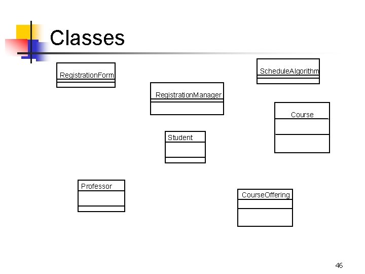 Classes Schedule. Algorithm Registration. Form Registration. Manager Course Student Professor Course. Offering 46 