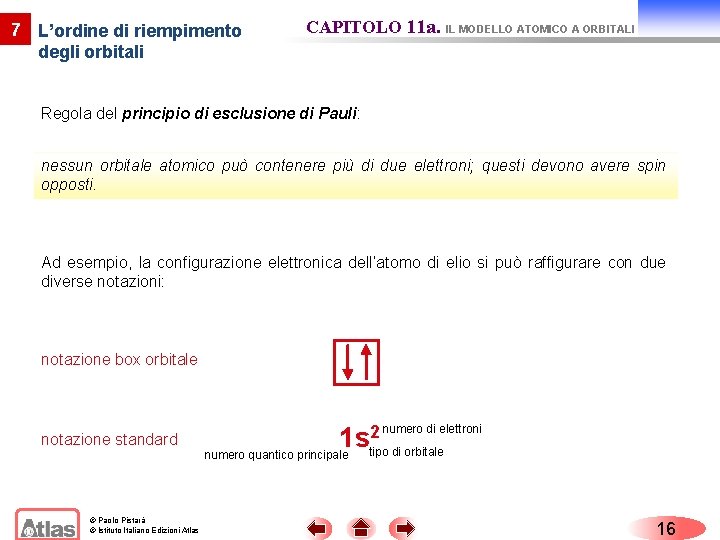 7 L’ordine di riempimento degli orbitali CAPITOLO 11 a. IL MODELLO ATOMICO A ORBITALI