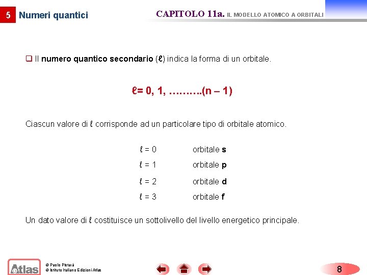 5 Numeri quantici CAPITOLO 11 a. IL MODELLO ATOMICO A ORBITALI q Il numero