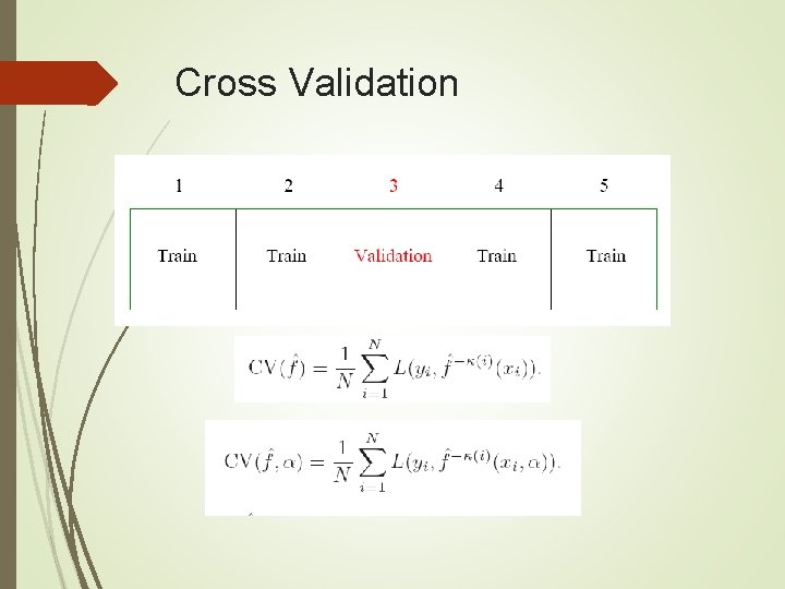 Cross Validation 